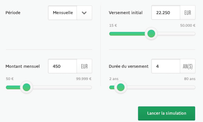 Carte Visa Classic Bnp Paiement 3 Fois